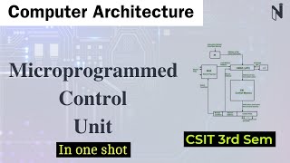 Microprogrammed Control Unit in One Shot  Computer Architecture CSIT 3rd Sem [upl. by Umeh]