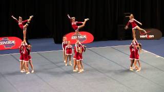 2013 Hawkinsville Competitive Cheerleaders at GHSA State Championships [upl. by Winikka]