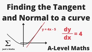 Finding the Equation of Tangents and Normals to Curves  ALevel Maths [upl. by Cooperman]