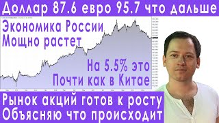 Рост экономики России еще всех удивит Прогноз курса доллара евро рубля валюты на декабрь [upl. by Kalbli]