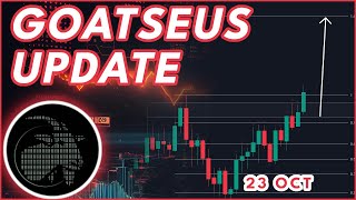 HUGE LISTINGS COMING🔥 Goatseus Maximums GOAT Price Prediction [upl. by Ardnasal882]