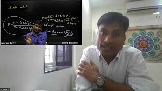 Online Chemistry Classes For JEENEET  Birendra Sir BTech IIT R [upl. by Albright]