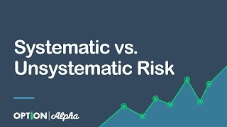 Systematic vs Unsystematic Risk  Risk Management [upl. by Placidia206]