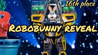 Robobunny revealCandys Masked YouTuber S4 ep6 [upl. by Semajwerdna]