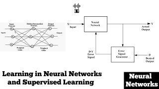 Learning in Neural Networks and Supervised Learning  Basic Concepts  Neural Networks [upl. by Annola580]