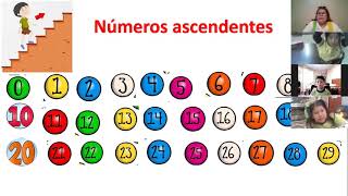 números ascendentes del 0 al 29 y descendentes del 29 al 0 [upl. by Yanad359]