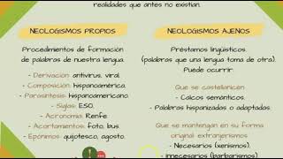 Neologismos Formación y préstamos [upl. by Herculie]