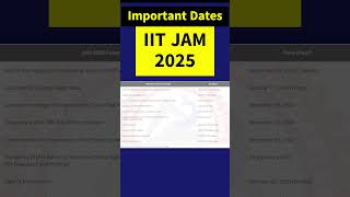 IIT JAM 2025 Important Dates  IIT Delhi  iitjam Exam Updates [upl. by Hubey]